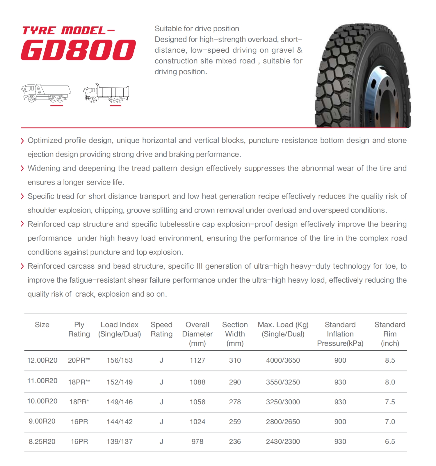 GD800.png