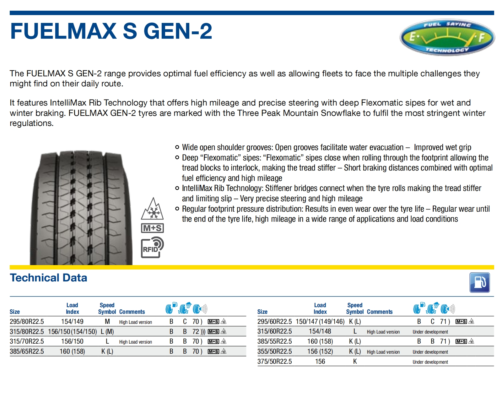FUELMAX S GEN-2-D.png