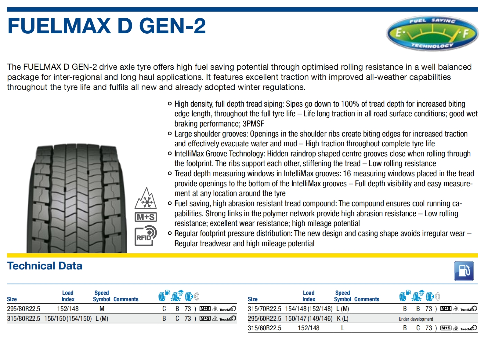 FUELMAX D GEN-2-D.png